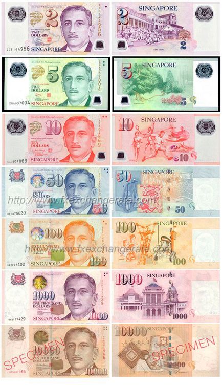 Singapore valuta érmék és bankjegyek, történelem, megjelenés