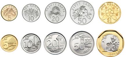 Singapore valuta érmék és bankjegyek, történelem, megjelenés