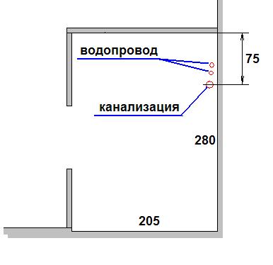 Варіант поділу санвузла