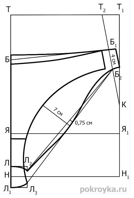 Model de chilotei, lecții de tăiat și de cusut