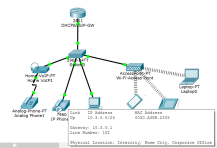 Voip cisco packet tracer