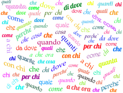 Cuvinte interrogative în italiană
