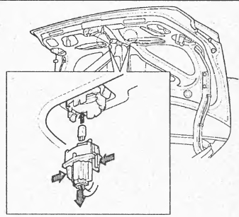 Înlocuirea lămpilor în Honda civic ferio, repararea și funcționarea Honda sivik ferio