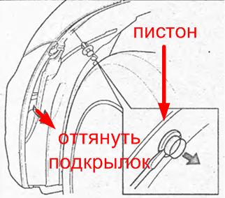 Înlocuirea lămpilor în Honda civic ferio, repararea și funcționarea Honda sivik ferio