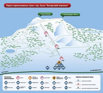 Зимовий відпочинок в криму - огляд гірськолижних курортів, ціни відпочинку та житла взимку