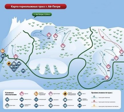 Зимовий відпочинок в криму - огляд гірськолижних курортів, ціни відпочинку та житла взимку