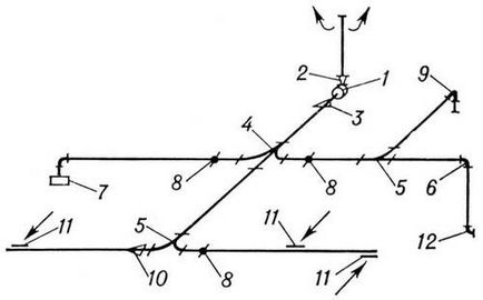 Calcul aerodinamic al conductelor de aer - o procedură necesară pentru construcție, încălzitor