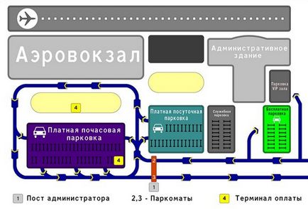 Aeroportul Bogoshevo (Tomsk) on-line, cum să ajungeți, taxi și hoteluri din apropiere