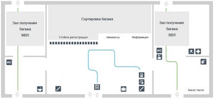 Aeroportul Bogoshevo (Tomsk) on-line, cum să ajungeți, taxi și hoteluri din apropiere