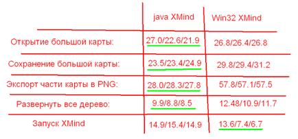 Și nu-mi pasă de java pentru distracție cum să transformi o aplicație java într-o aplicație win32 (java to exe)