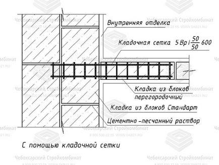 Армування і перев'язка кладки при будівництві з керамзитобетонних блоків