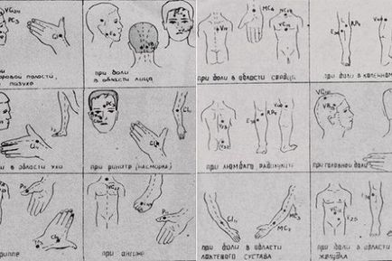 Compoziția stelelor de aur balsam și schema de aplicare