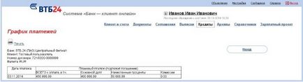 Client bancar online »vtb 24 - conectați-vă la contul dvs.