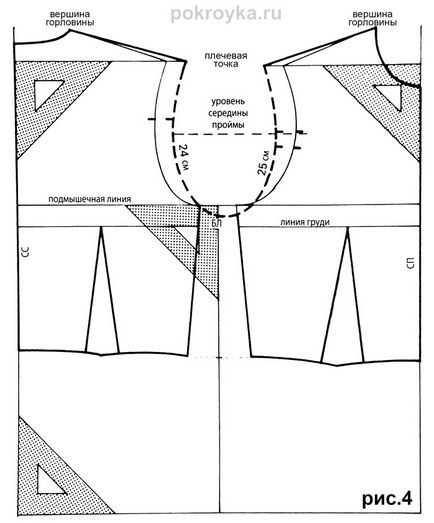 Modelul de bază al unui corset de formă liberă și mâneci cu un pelet mic, tăiere și cusut lecții