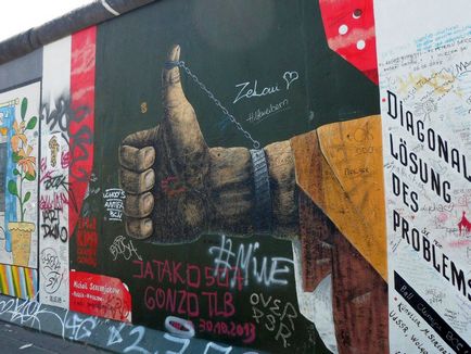 Berlin Wall Gallery și Memorial