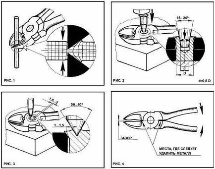 Чим нагострити манікюрні щипчики в домашніх умовах - заточка манікюрного інструменту в домашніх