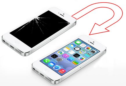 Що робити, якщо не працює тачскрін iphone, сервіс і ремонт apple