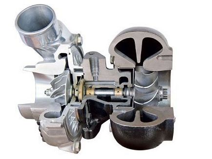 Ce este un motor turbo și cum să scapi de el, magie turbo