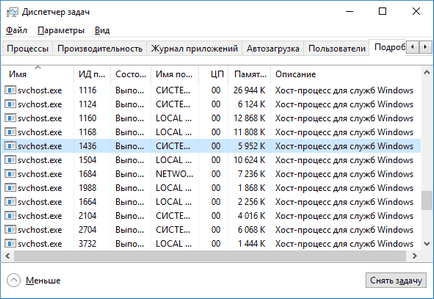 Care este procesul de găzduire pentru serviciile Windows și de ce se încarcă procesorul