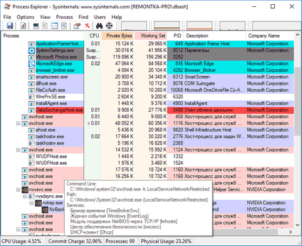 Що таке хост-процес для служб windows і чому він вантажить процесор