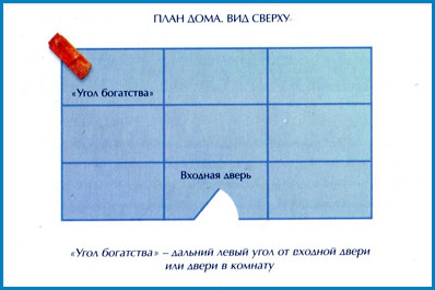 Цитрин, магічні і лікувальні властивості цитрину, ангел світла