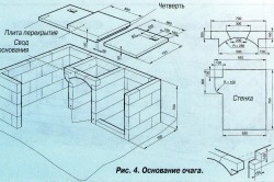 Дачне барбекю своїми руками покрокова інструкція