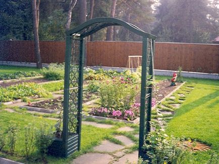 Grădină grădină ornamentală cu frontiere, forbsgarden