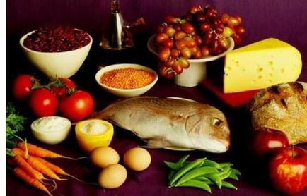 Дієта для мозку перелік продуктів