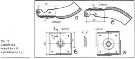 Finalizarea rotoarelor pentru un mol de cultivator