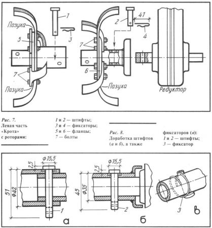 Finalizarea rotoarelor pentru un mol de cultivator