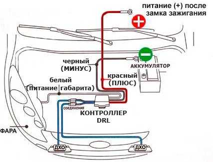 Dă-ți mâinile