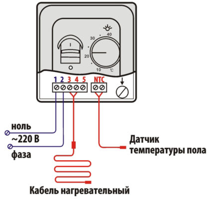 Selectarea încălzirii prin pardoseală electrică, auto-asamblare, video