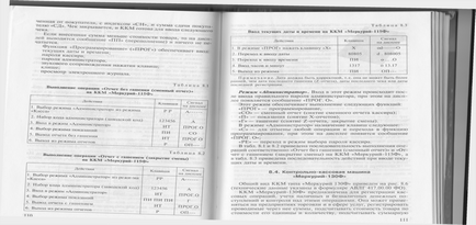 Mașină electronică de înregistrare a numerarului 