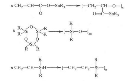 Polimeri organoelementari - enciclopedie chimică