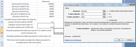 Функція МВСД (mirr)