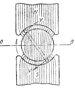 Capitolul opt