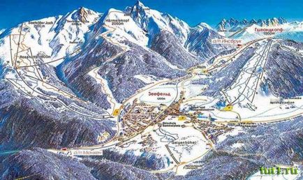 Stațiune de schi Seefeld în Austria