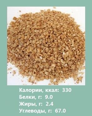 Frunzele de hrișcă - conținut caloric al cerealelor și cerealelor (informații pentru pierderea în greutate)
