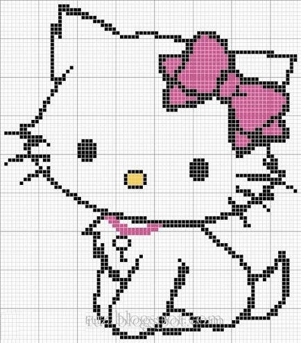 Hello kitty (hello kitty) cu propriile mele mâini de la un mozaic termic cum să fac