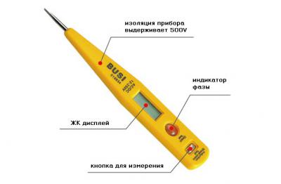 Șurubelniță de tip indicator și tipurile acesteia