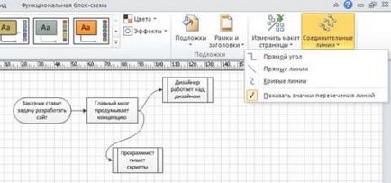 Інтерактивні схеми в visio 2010