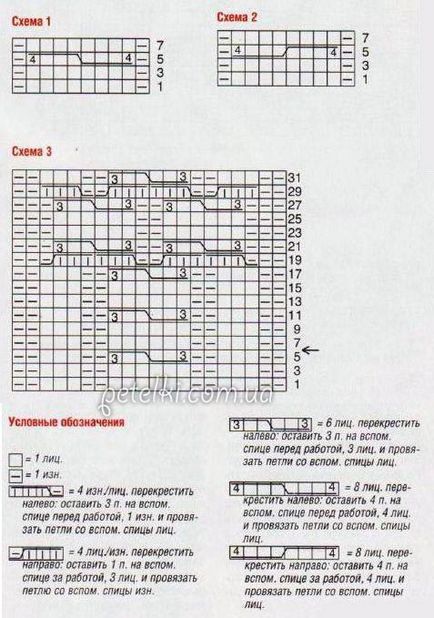 Цікавий жакет з капюшоном спицями