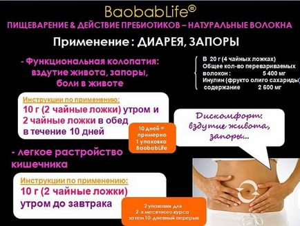 Magazin online baobablife & amp; colorsoflife în Saint Petersburg