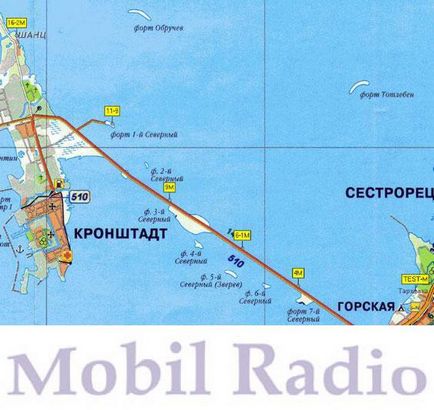 Teste de radiotelegrafice portabile (midland)