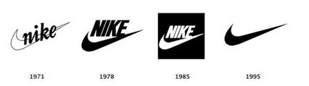 Історія бренду nike