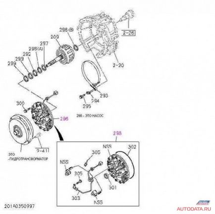 Isuzu smoother