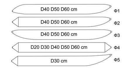 Fabricarea de cilindri pvc ∅40cm