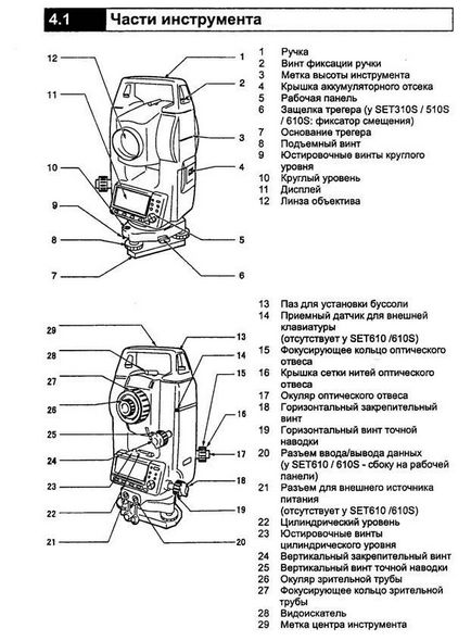 Măsurători cu stația electronică totală setată 510 pe terenurile de fotografiere - stadopedia