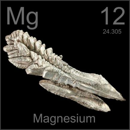 Cum se obține magneziu