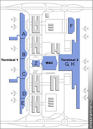 Cum să ajungeți la aeroportul din München